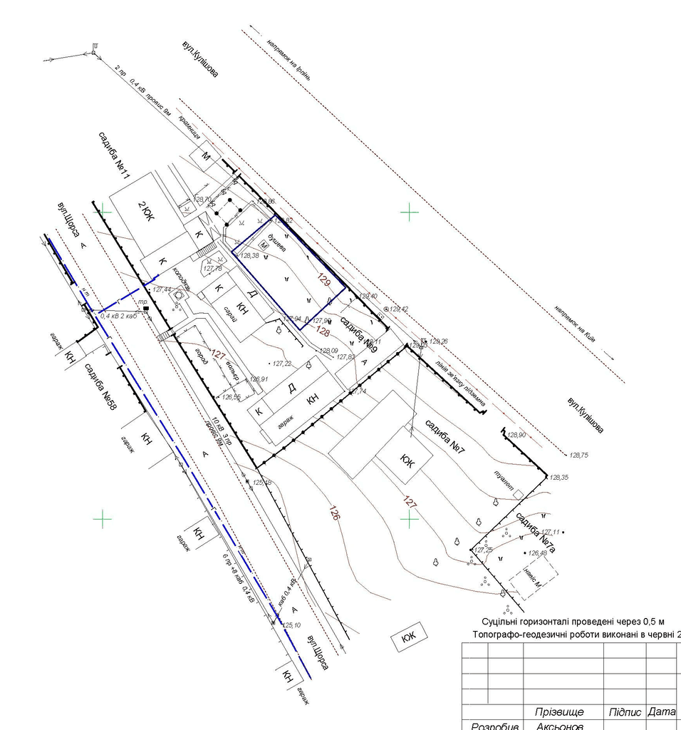 Приклад топографічної зйомки М1:200 для ландшафтного дизайну