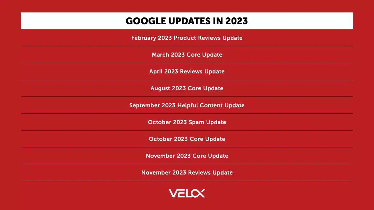 A checklist of Google Updates in 2023 on a red background