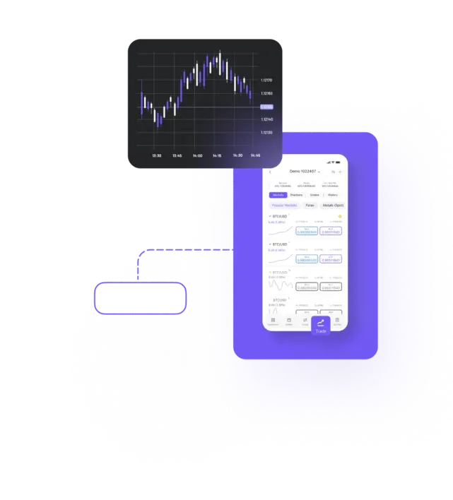 White Label  crypto exchange