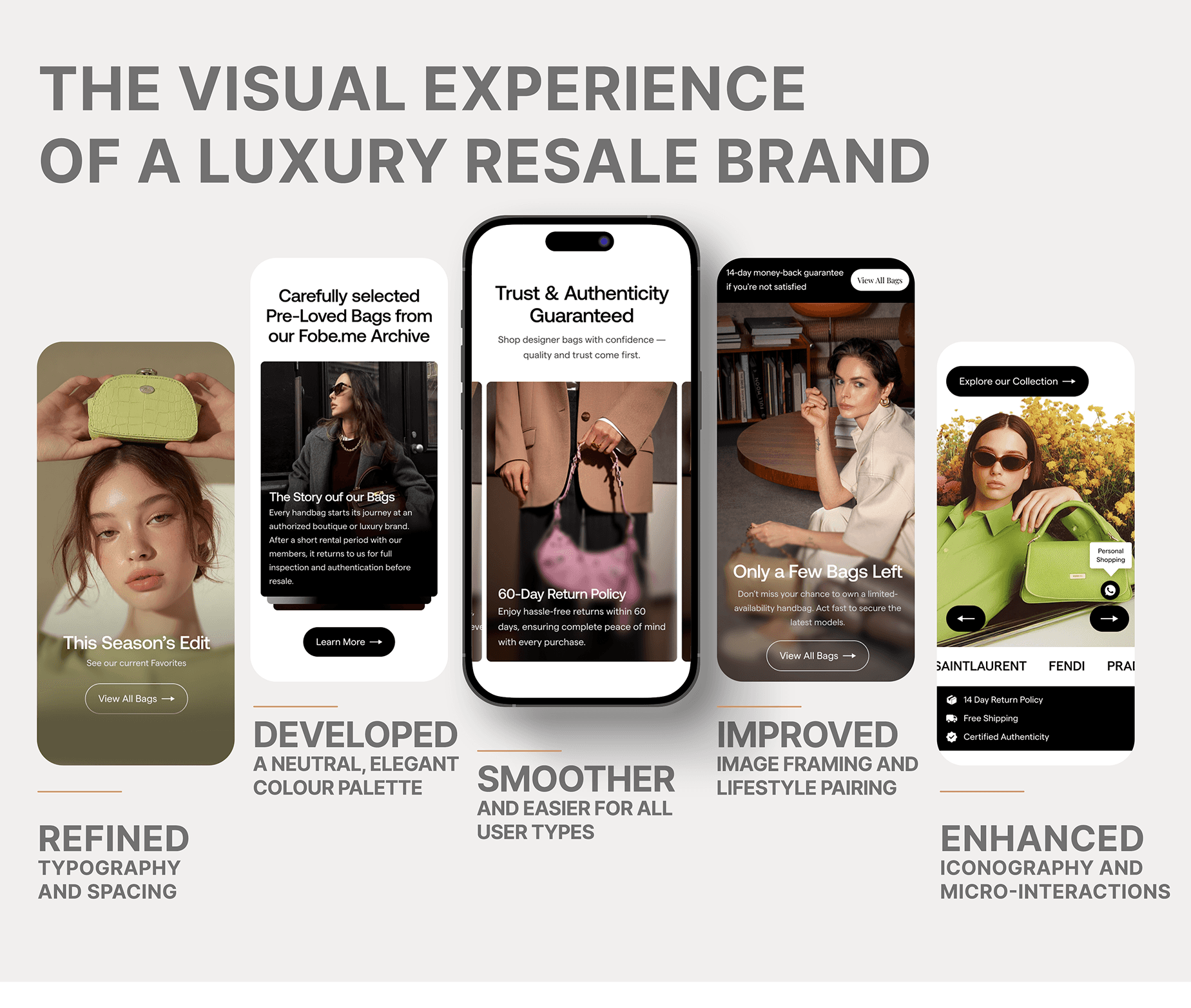 Conversion rate optimization for ecommerce luxury resale brand