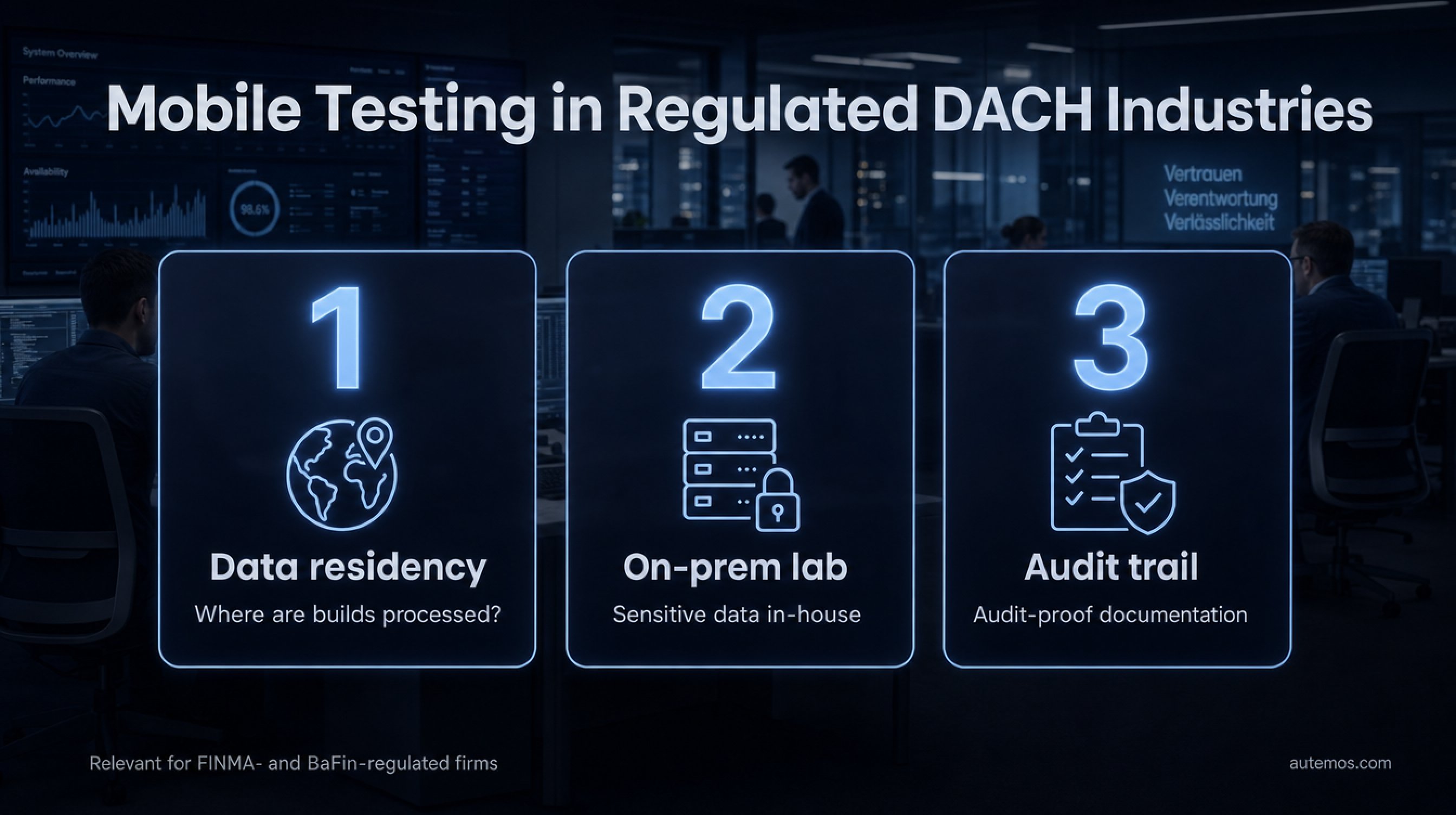 Framework with three requirements for mobile testing in regulated DACH industries: data residency, on-prem lab and audit-proof audit trail.