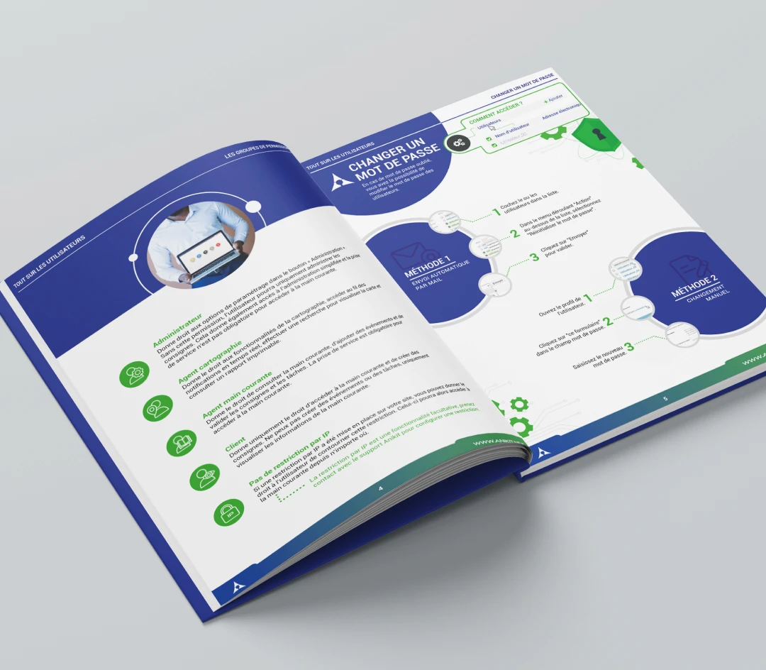 Mockup livre ouvert guide utilisateur AniKit — double page "Changer un mot de passe" avec schéma pas à pas deux méthodes, mise en page éditoriale pour solution protection travailleur isolé, Tartelette Concept