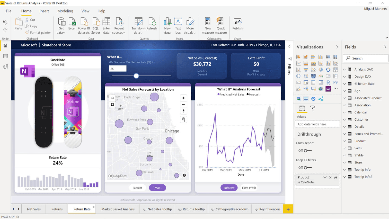 Image du logiciel Power BI sur desktop