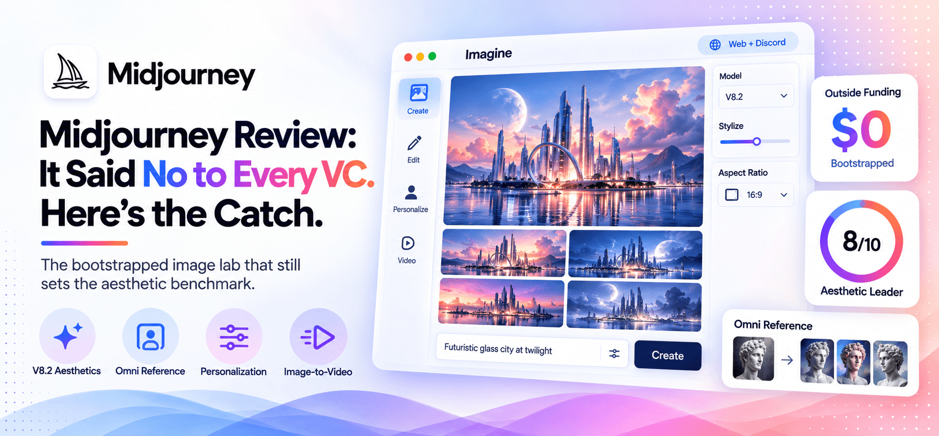 Midjourney Review 2026 featured image showing its AI image-generation workspace, V8.2 aesthetics, Omni Reference, personalization, image-to-video, $0 outside funding, and an 8/10 rating
