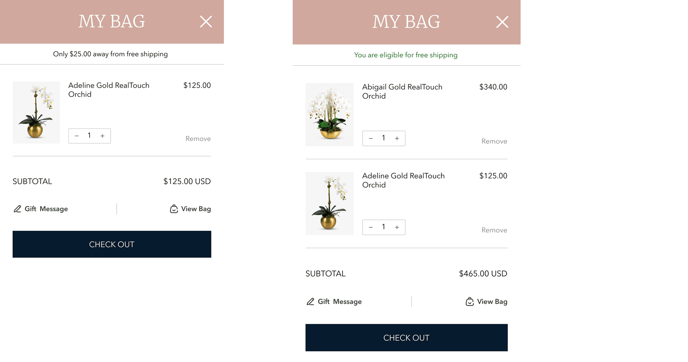Free shipping eligibility indicator