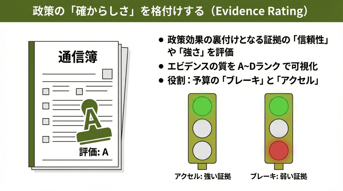 元note記事内図版。source orderを維持