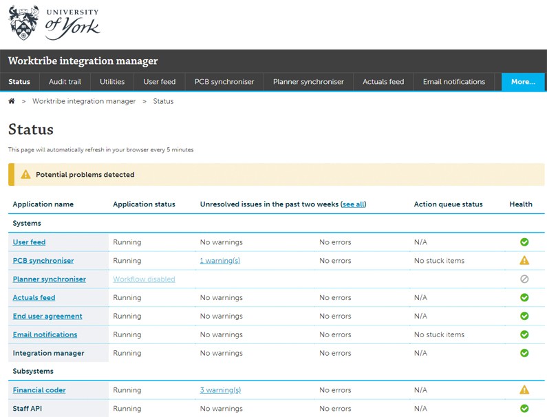 University of York changes its research grants management universe