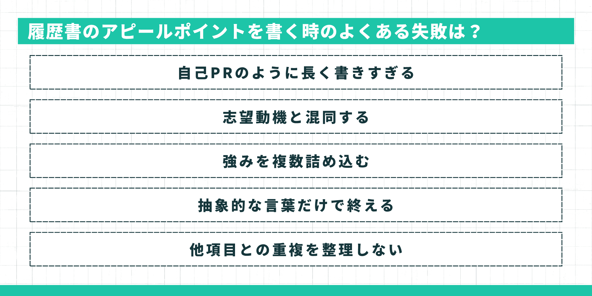履歴書のアピールポイントを書く時のよくある失敗は？（自己PRのように長く書きすぎる、志望動機と混同する、強みを複数詰め込む、抽象的な言葉だけで終える、他項目との重複を整理しない）