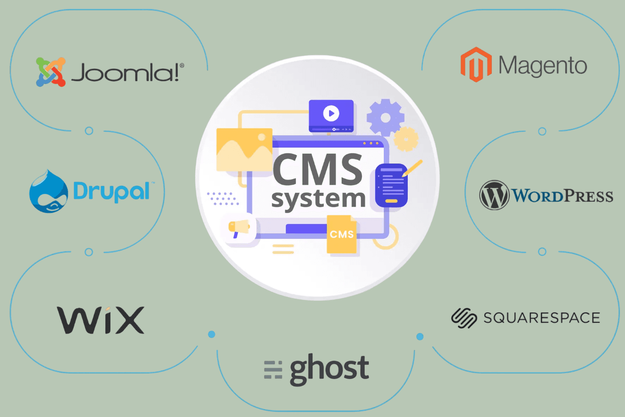 Logos of common CMS platforms