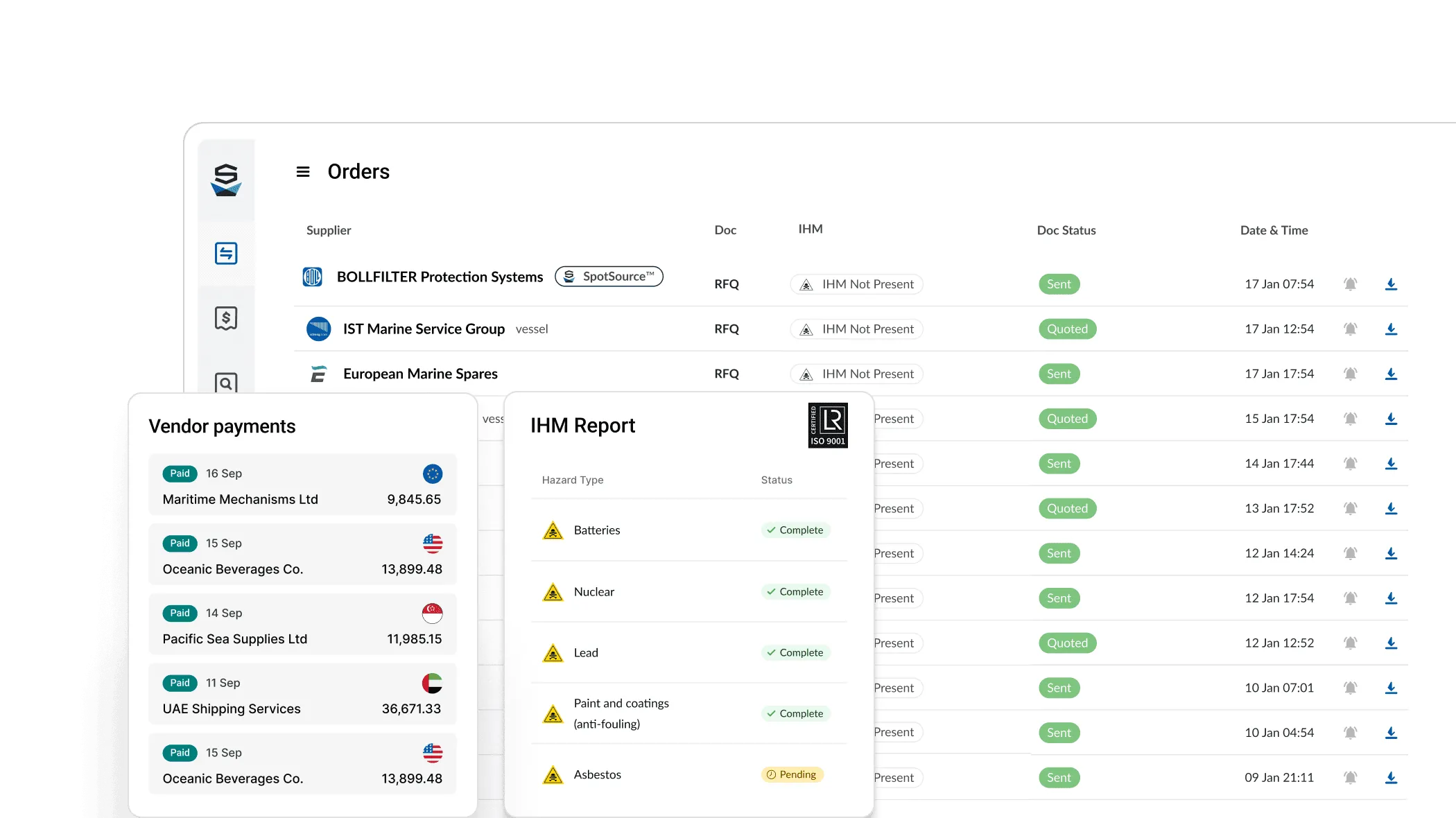 Dashboard showcasing data metrics with various indicators and values displayed in a table format.
