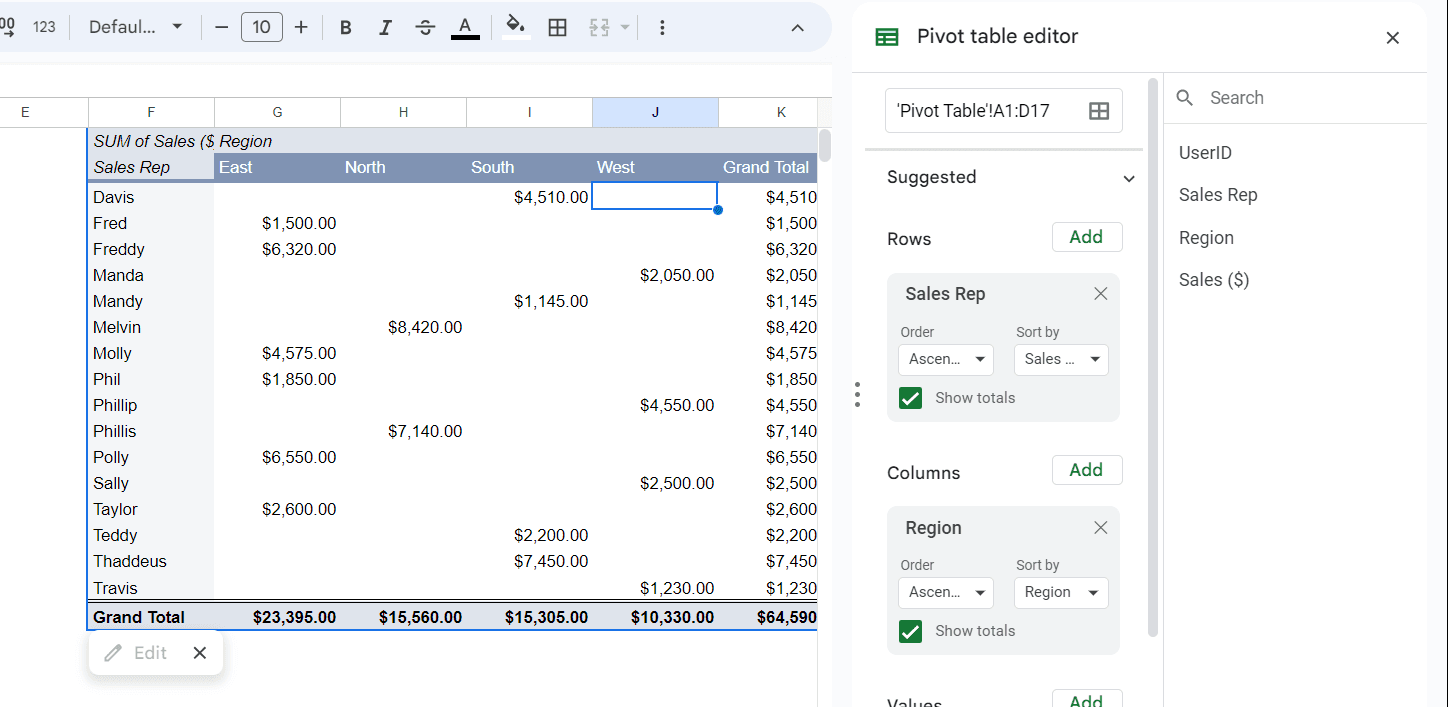 Pivot Table Editor in Google Sheets