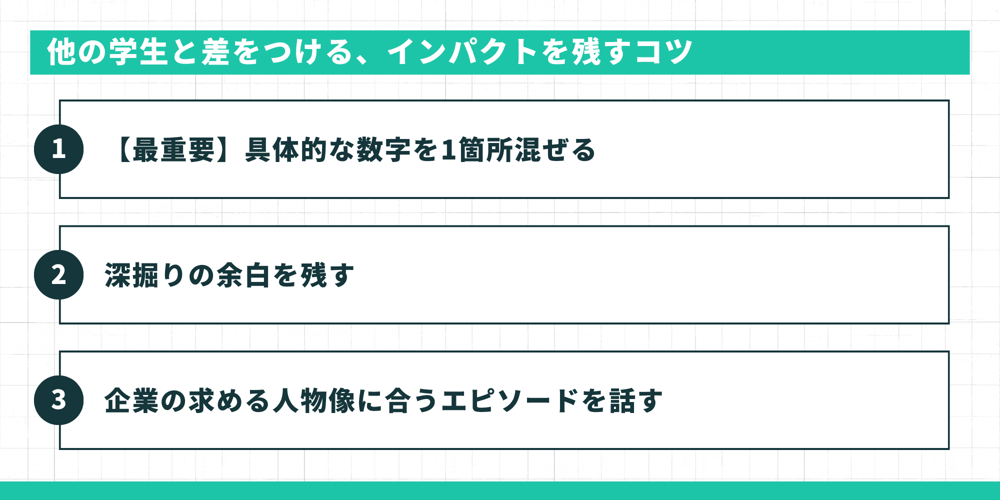 他の学生と差をつける、インパクトを残すコツ。1.【最重要】具体的な数字を1箇所混ぜる、2.深掘りの余白を残す、3.企業の求める人物像に合うエピソードを話す。