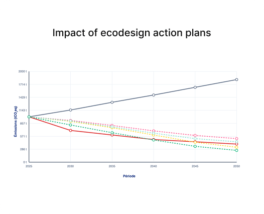 About Real Agent - Realtor X Framer Template