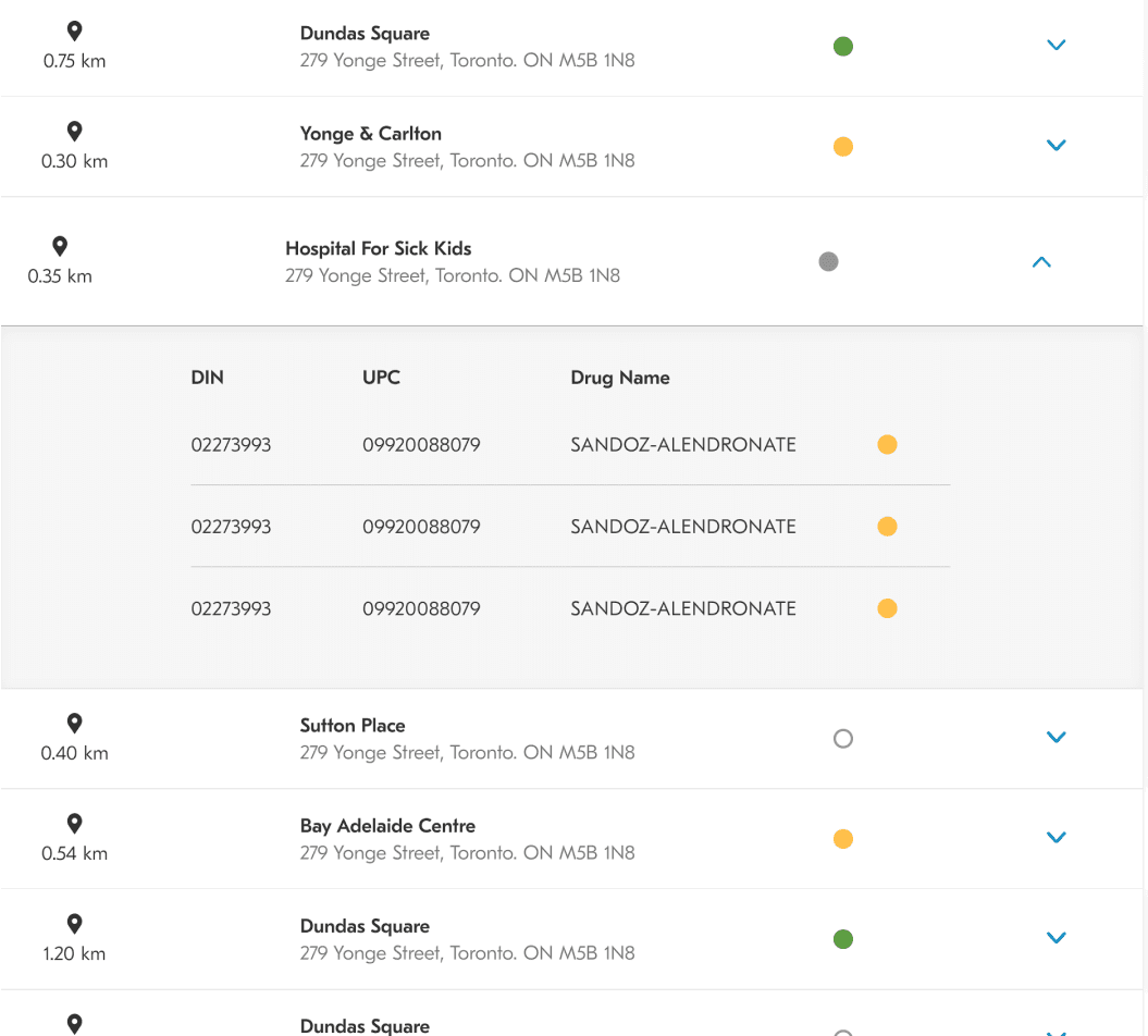 Detailed Shot of the Similar Drug Accordion