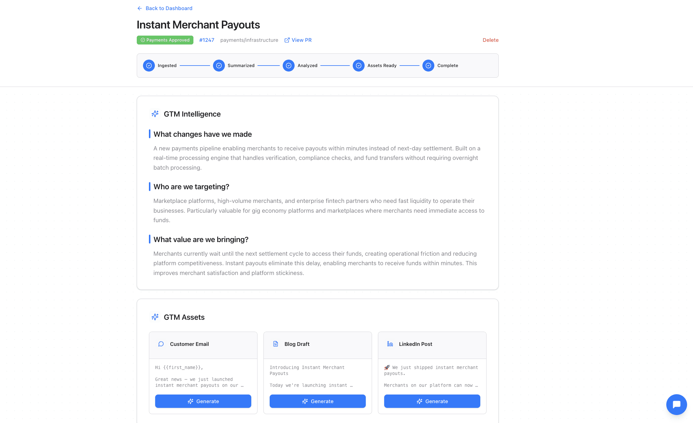 Business dashboard showing revenue, deals, customer list, growth chart, and new activity.