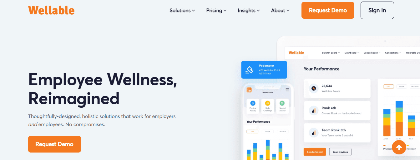 wellable - Sprout Alternatives