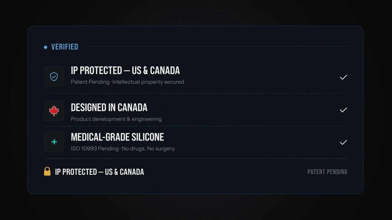 SAIRX verification screen highlighting IP protection, Canadian design, and medical-grade silicone