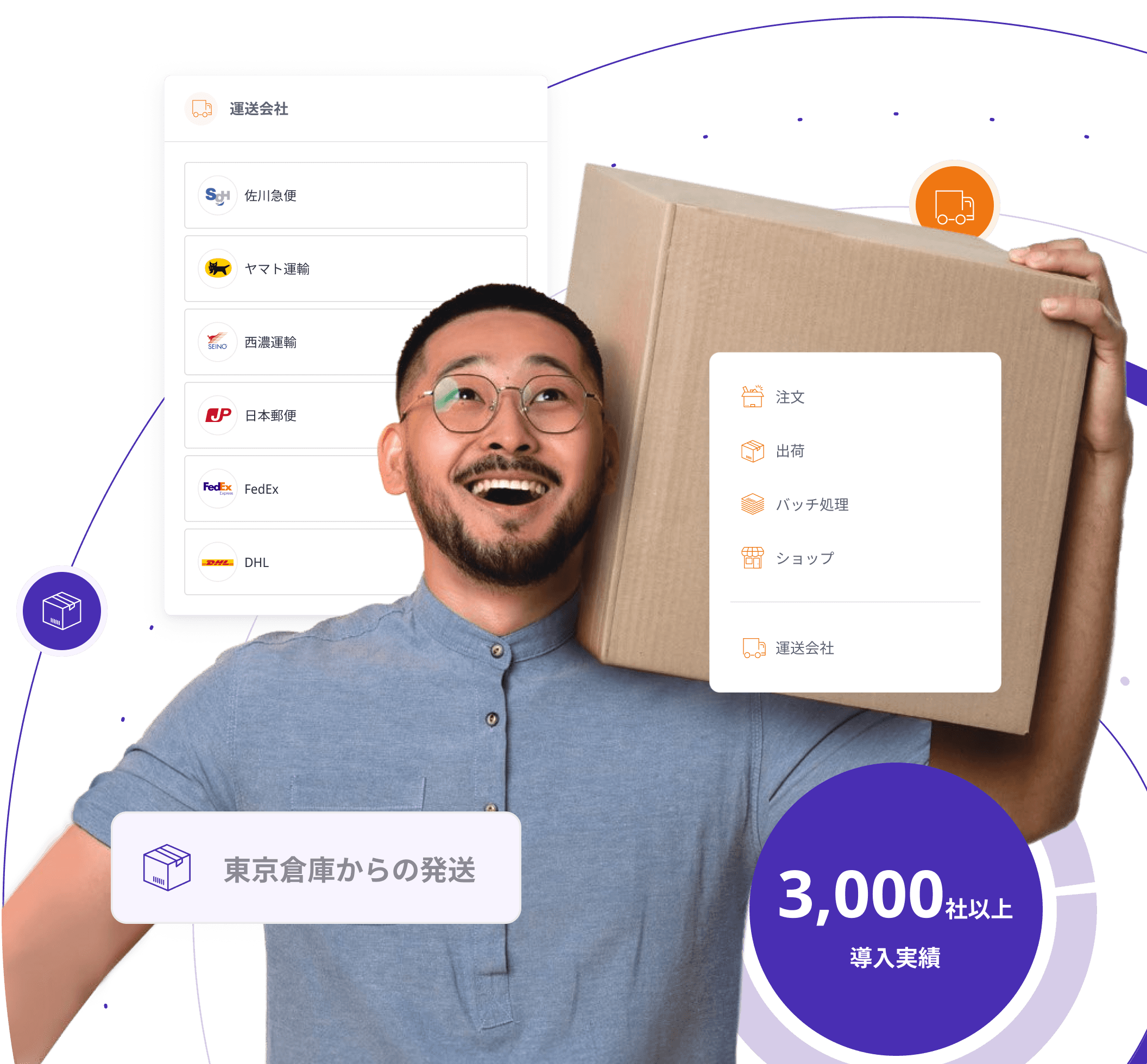 送り状発行システムを利用する出荷担当