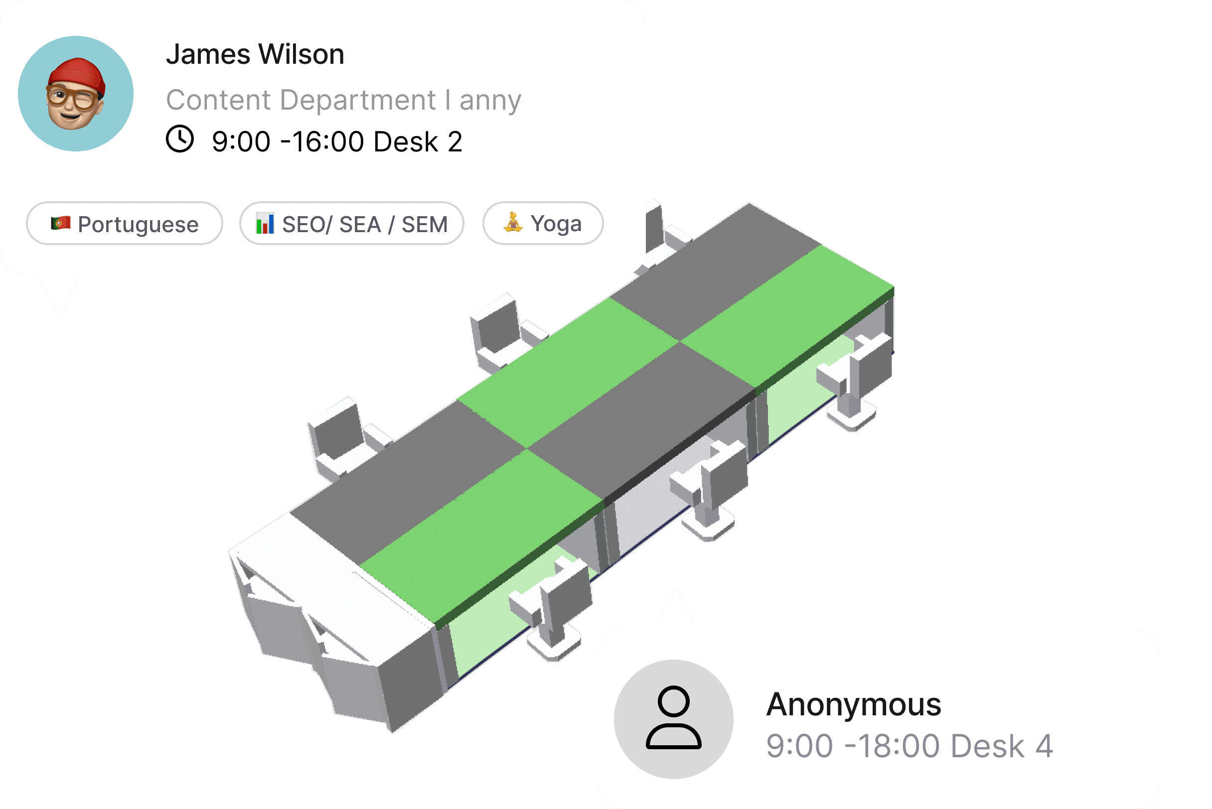 Le plan de salle 3D indique clairement quelle personne est assise à quel endroit.