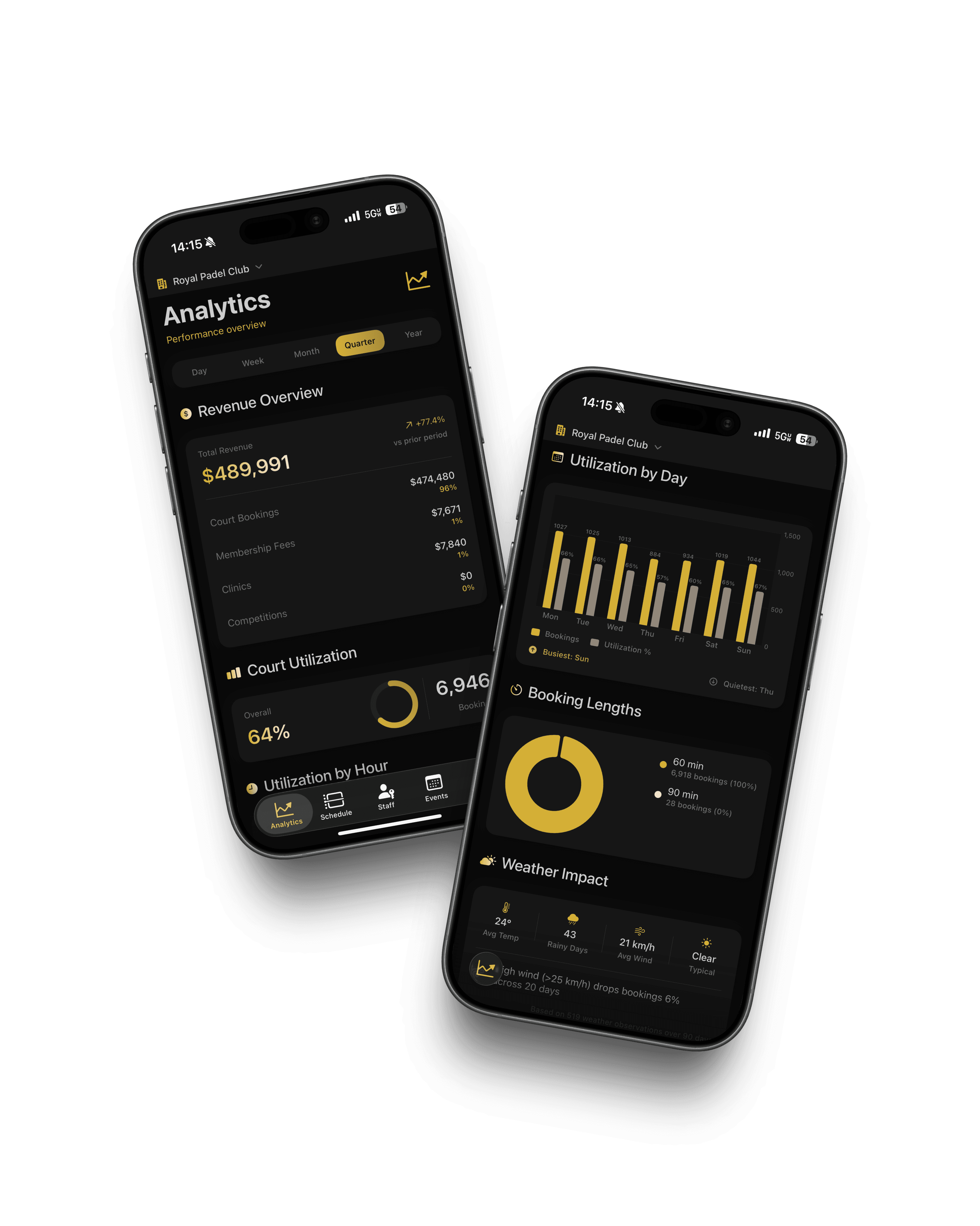 Clubhouse revenue intelligence dashboard on iPhone