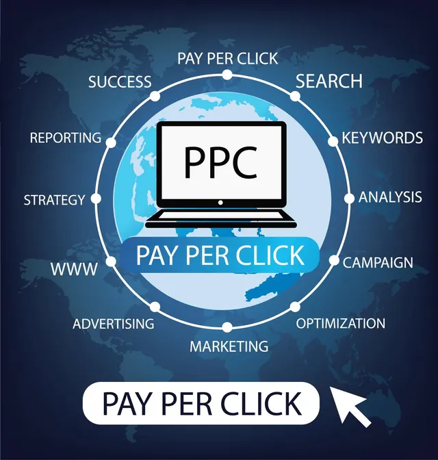 Is Google Ads Worth It for a Small Business? The Arithmetic