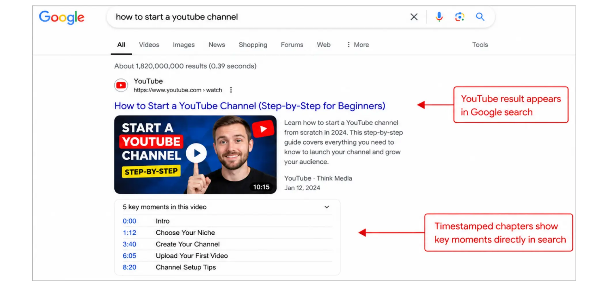 YouTube video with timestamped chapters appearing in Google search results
