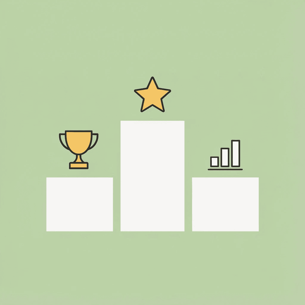 Podium ranking showing the seven best AI tools for economics questions