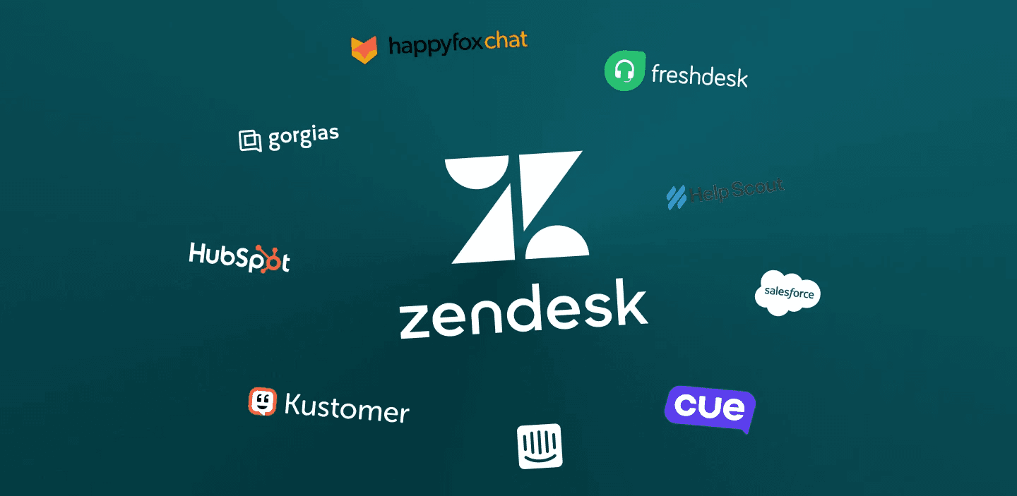 Zendesk surrounded by various logos - Kustomer Vs Zendesk
