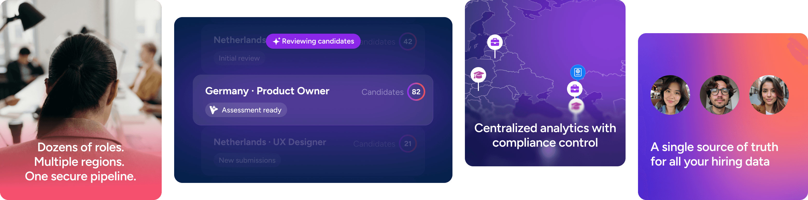 Professional.me enterprise capabilities summary