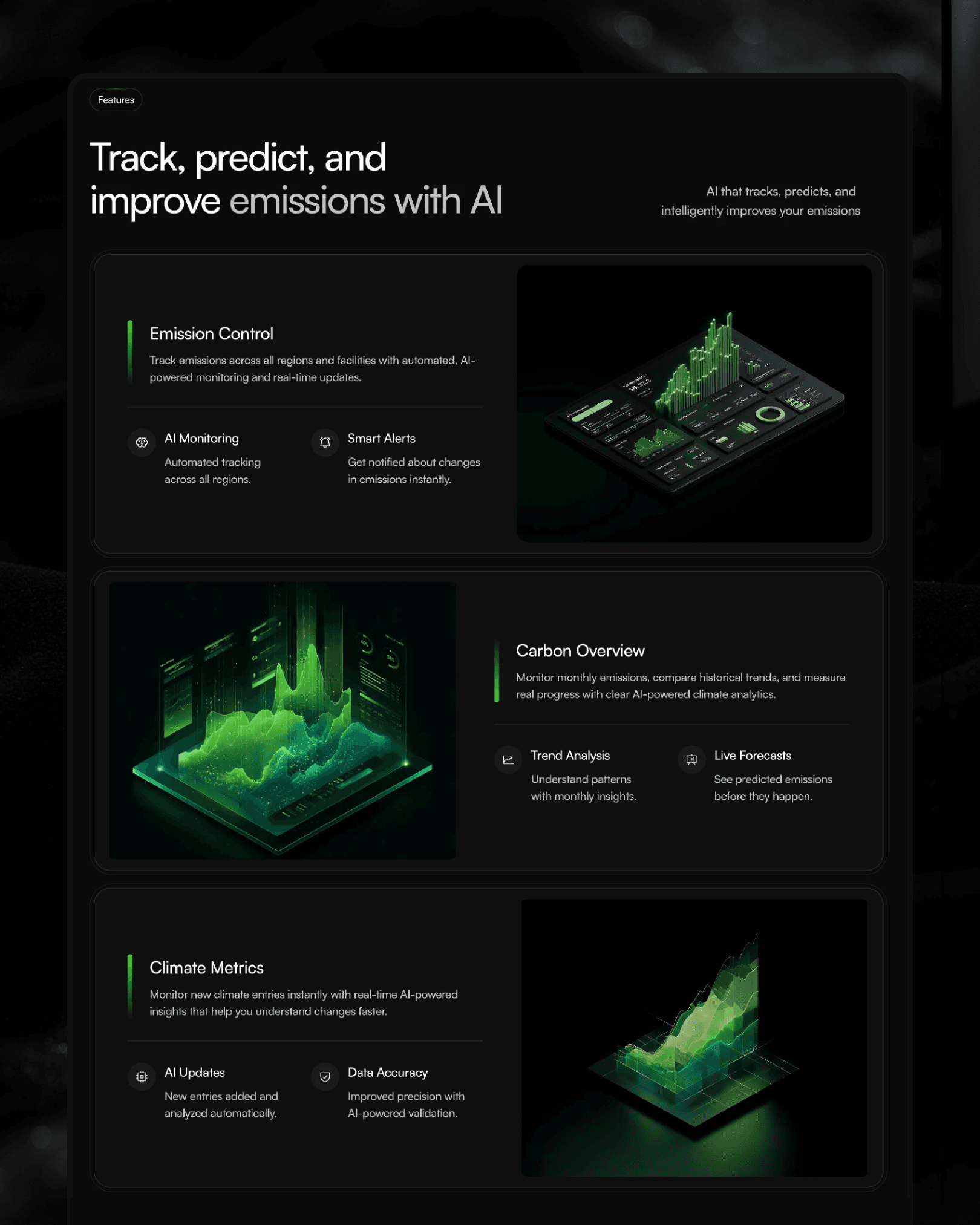 Ecosight features page with AI emission tracking and forecasts — UI design by Luna UI design studio