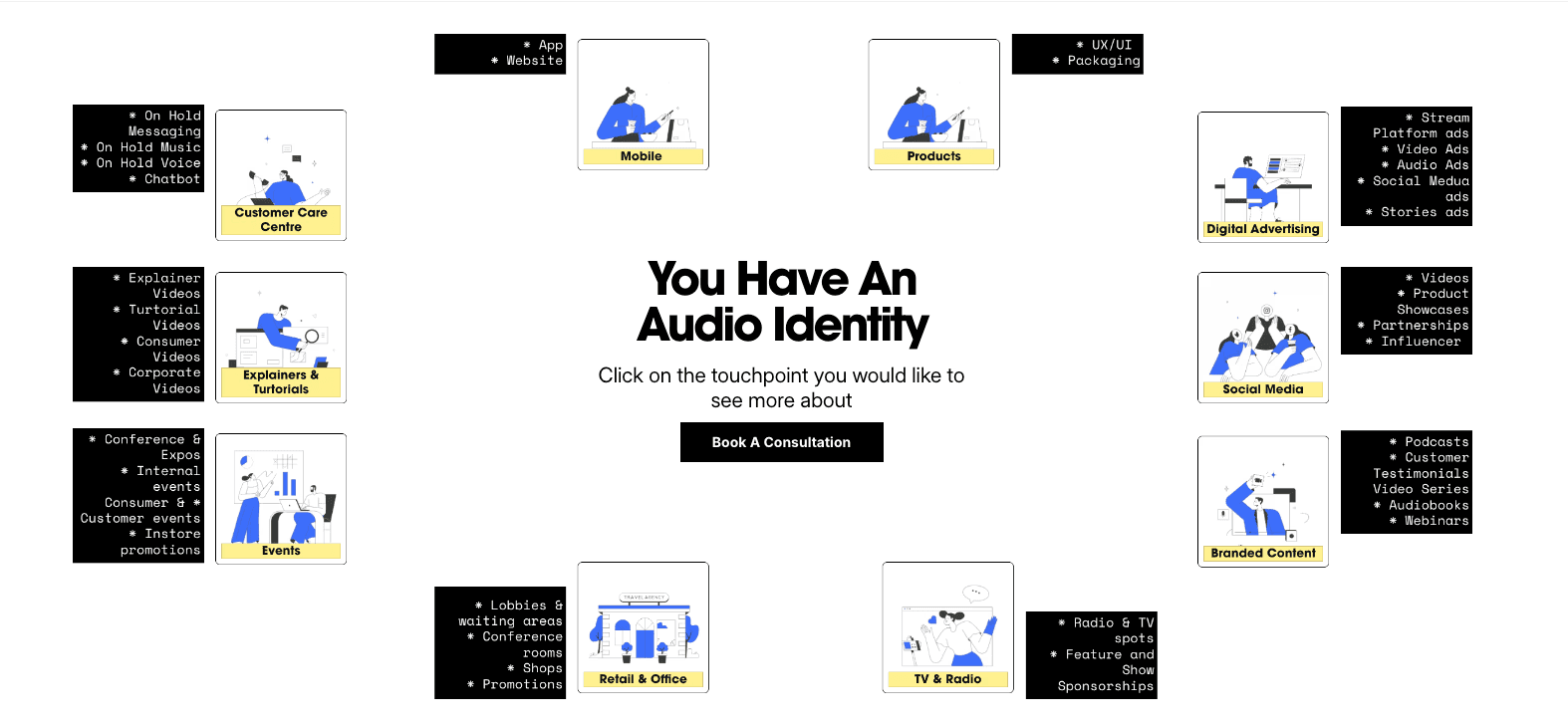 Image of the YHAAI tool