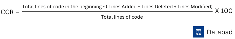 code churn ratio formula