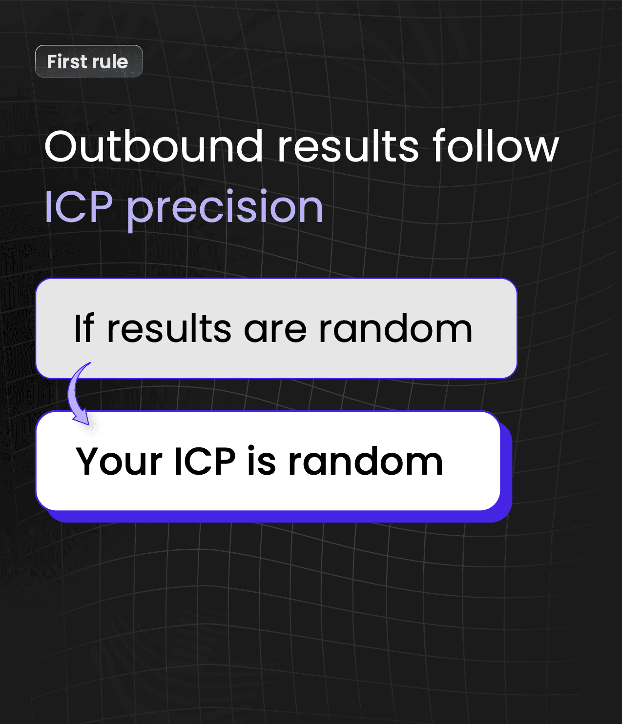 OutboundLeads ICP filter criteria for cold outbound campaigns