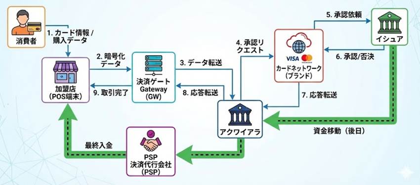 タイムライン

AI 生成コンテンツは誤りを含む可能性があります。