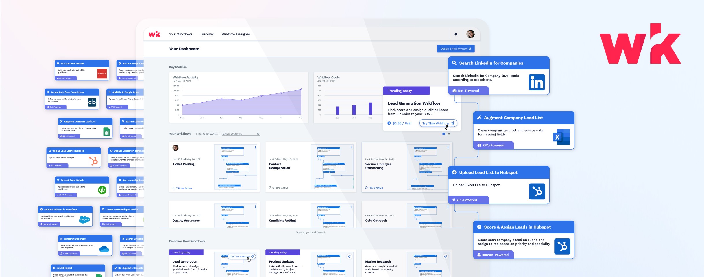 Scheduling and Data Management Disorganization Graphic