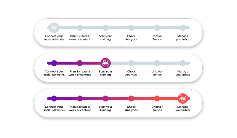 Progress slider graphics