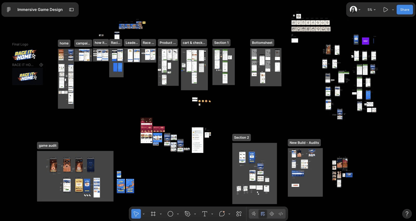 The Figma canvas: hundreds of audited screens