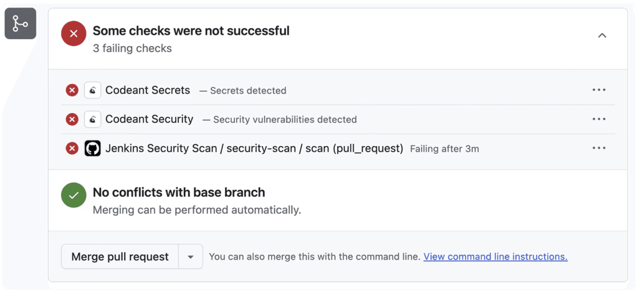 codeant.ai code review tools where developers can do their security checks.