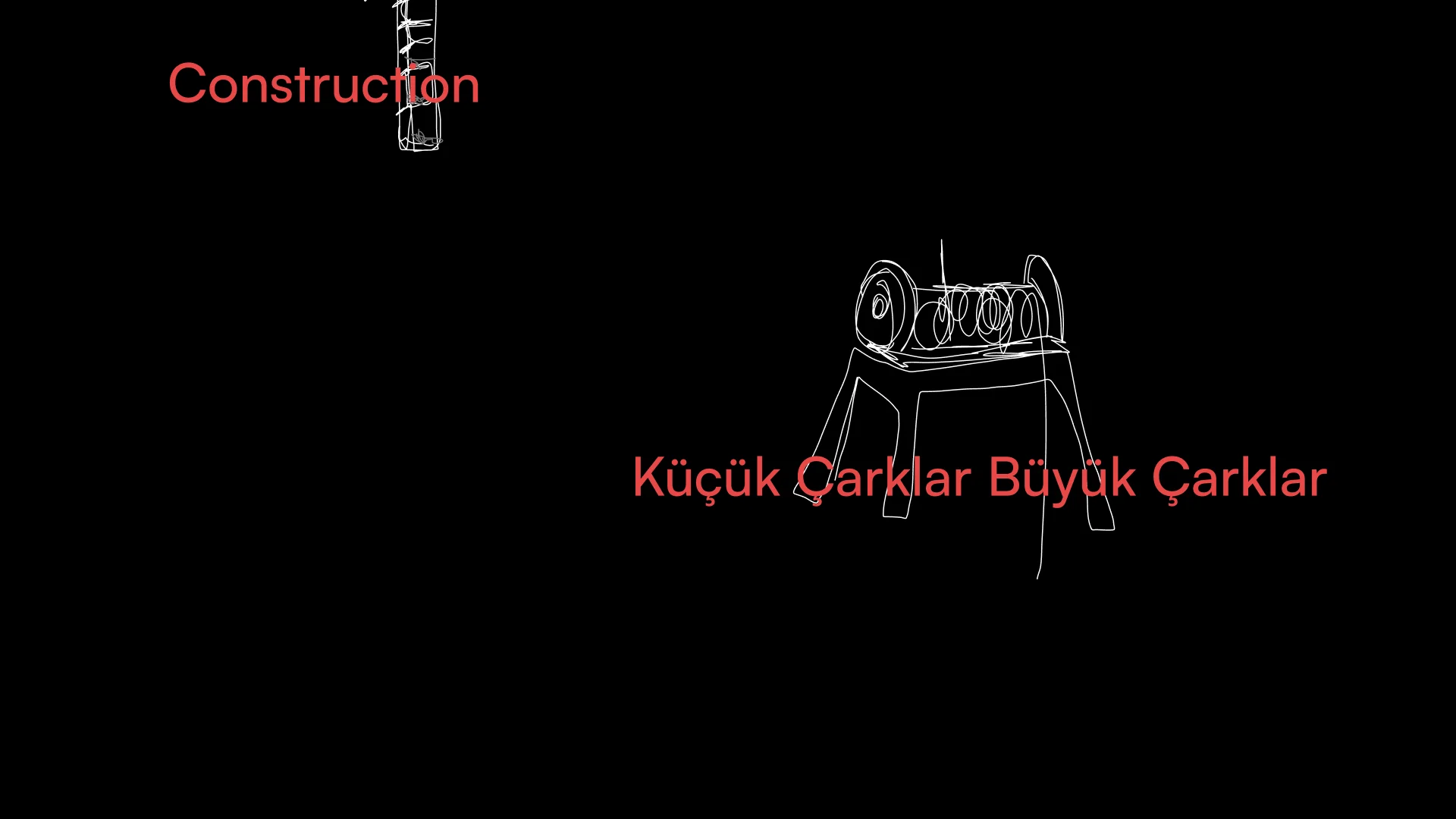 Project themes 2
