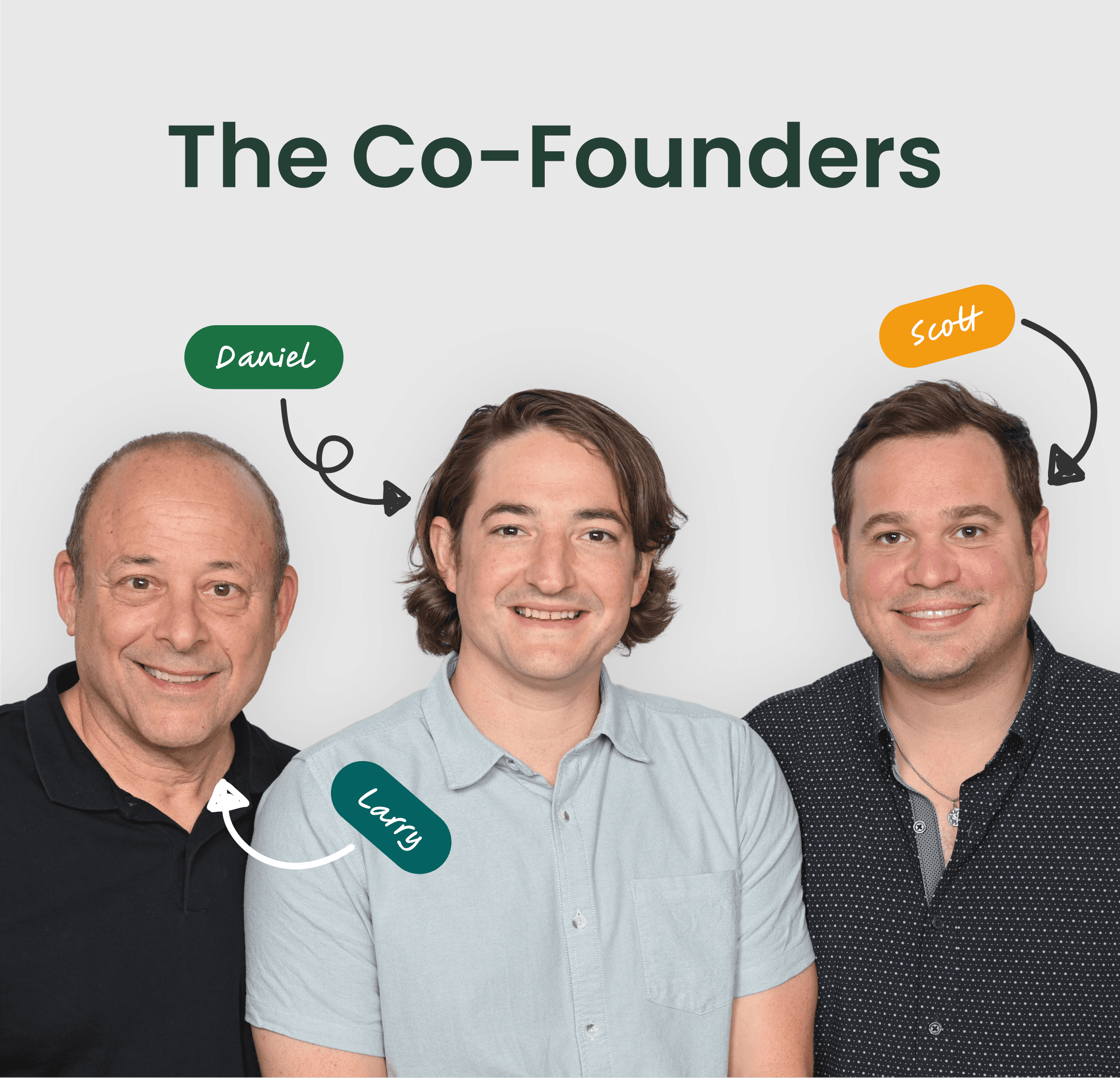 Roots Co-Founders