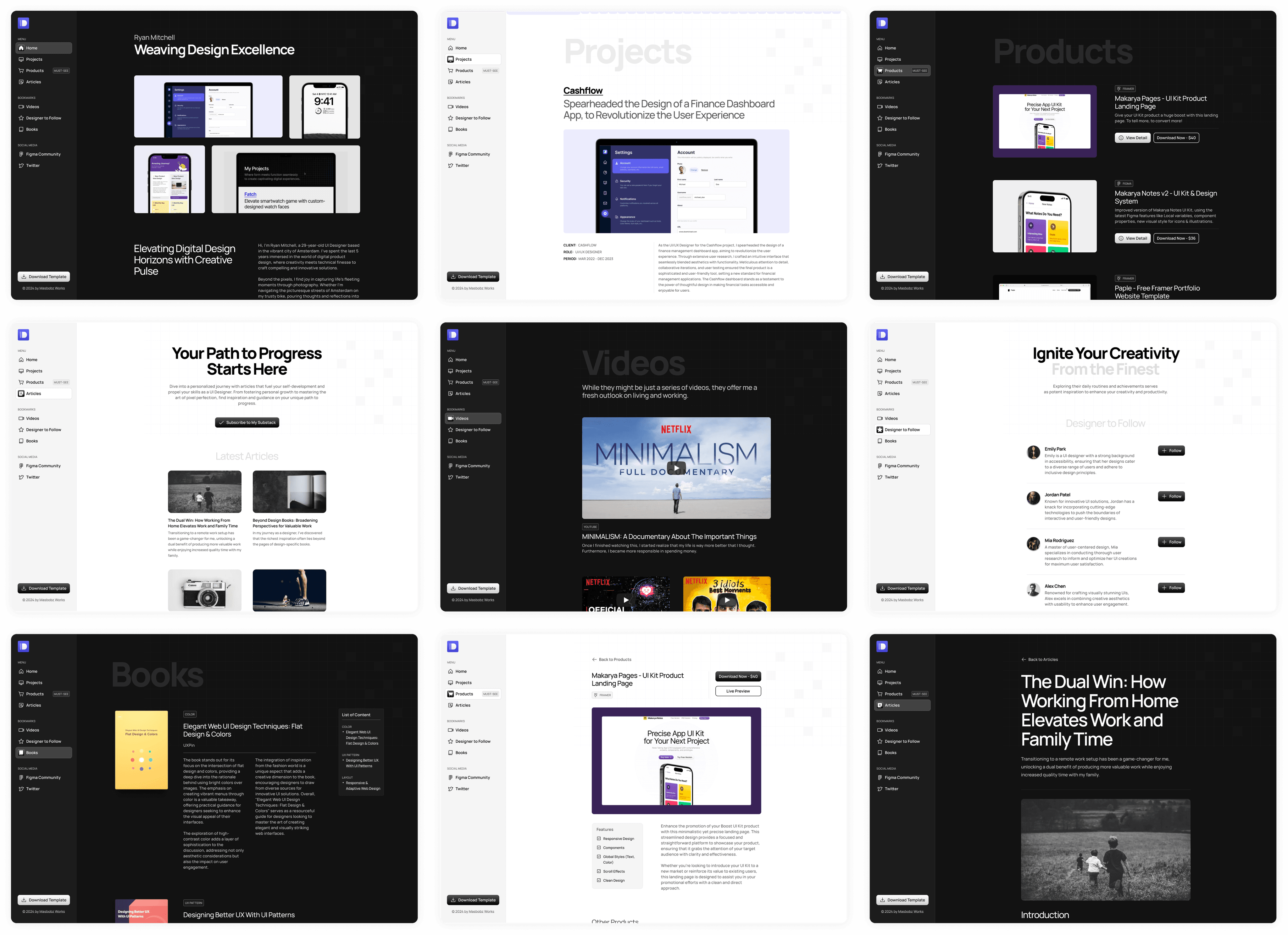 Group of screens from Dashbar Figma UI Kit