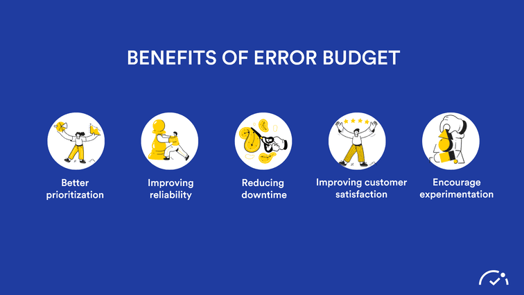 benefits of error budget