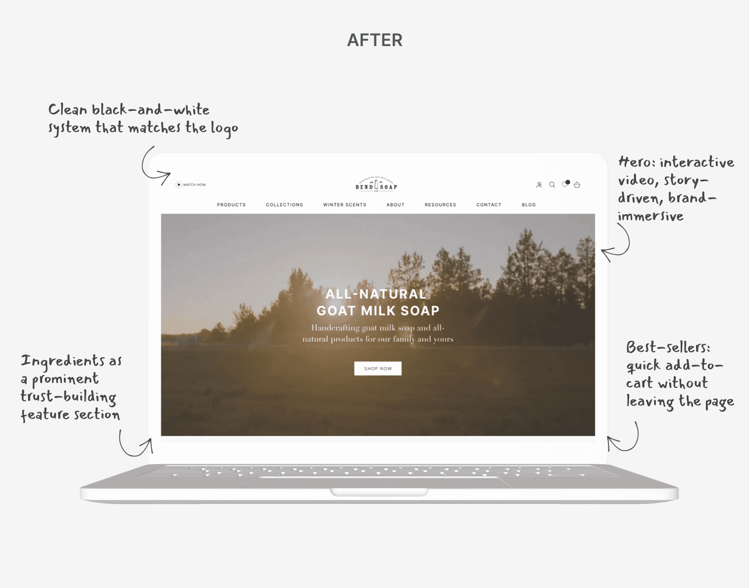 Bend Soap logo preview angle