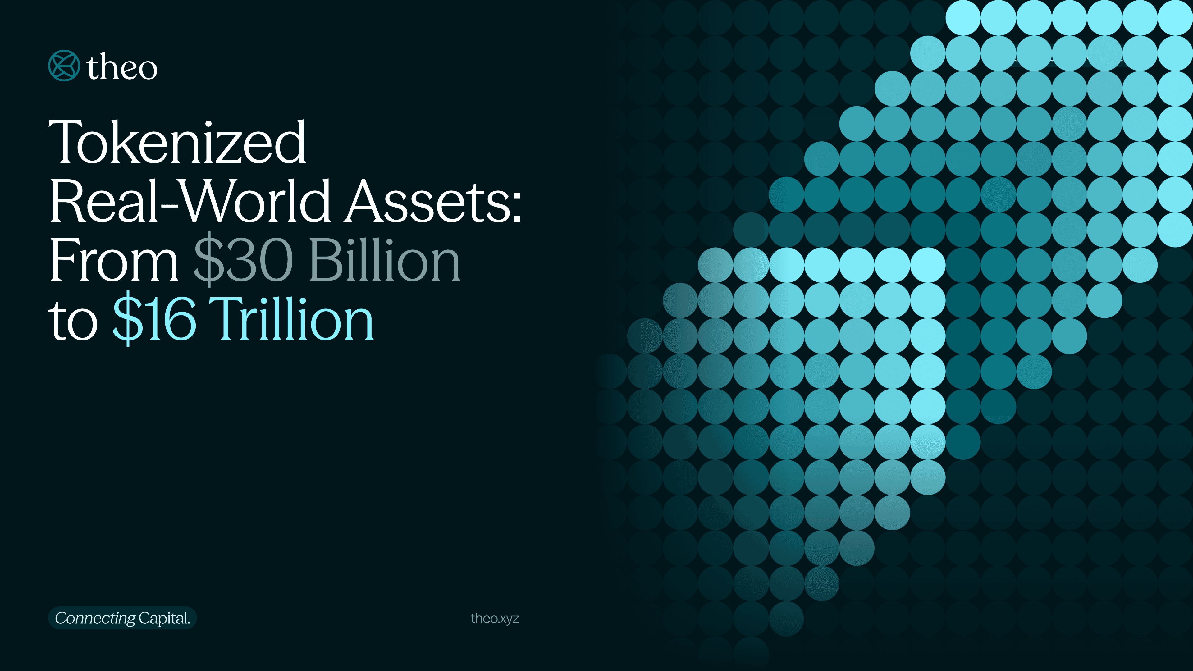 Tokenized Real-World Assets from 30 Billion to 16 Trillion