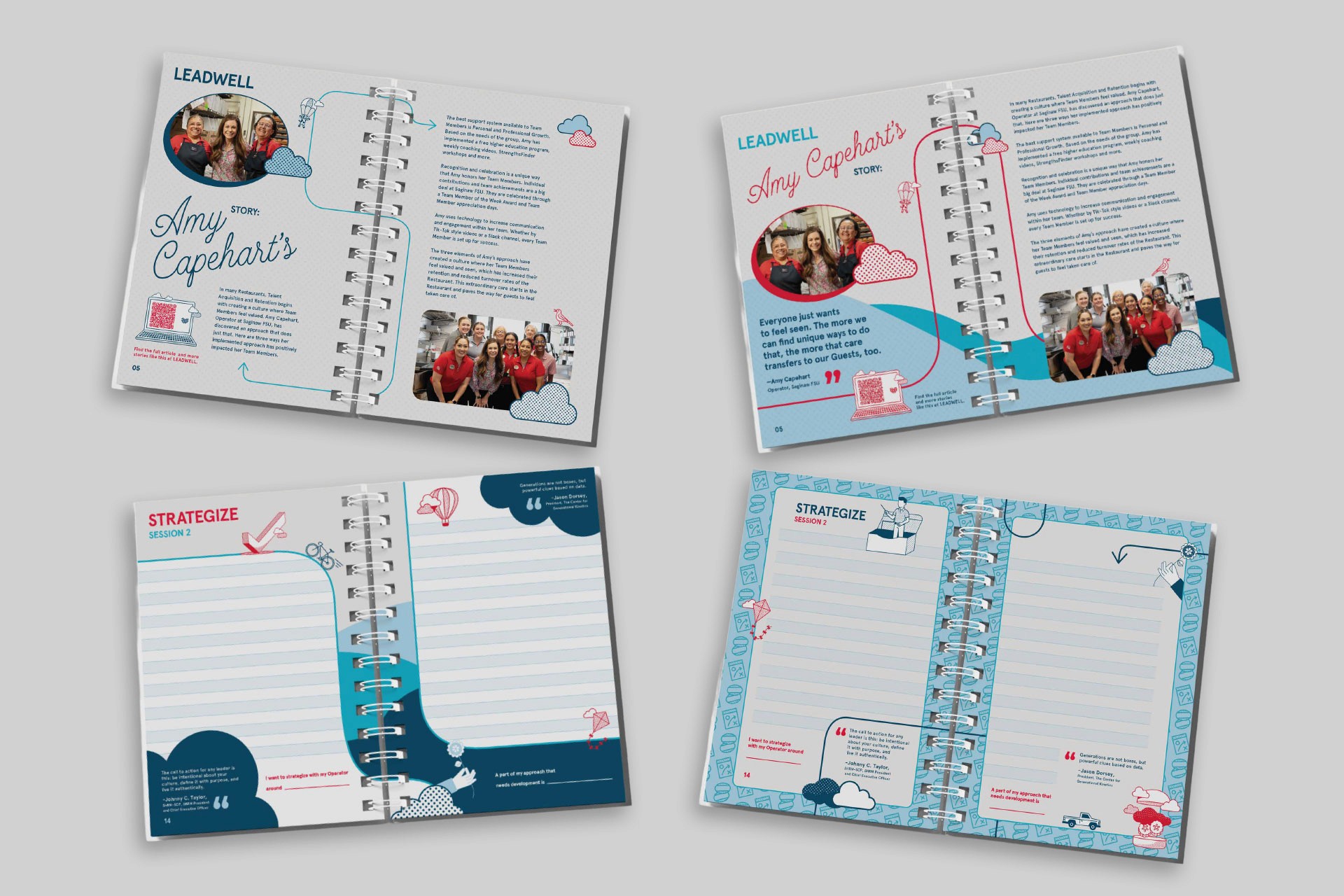 Integrated Storytelling. Exploring editorial layouts for Leadwell stories and notes pages, balancing deep narrative content with functional space for attendee reflection.