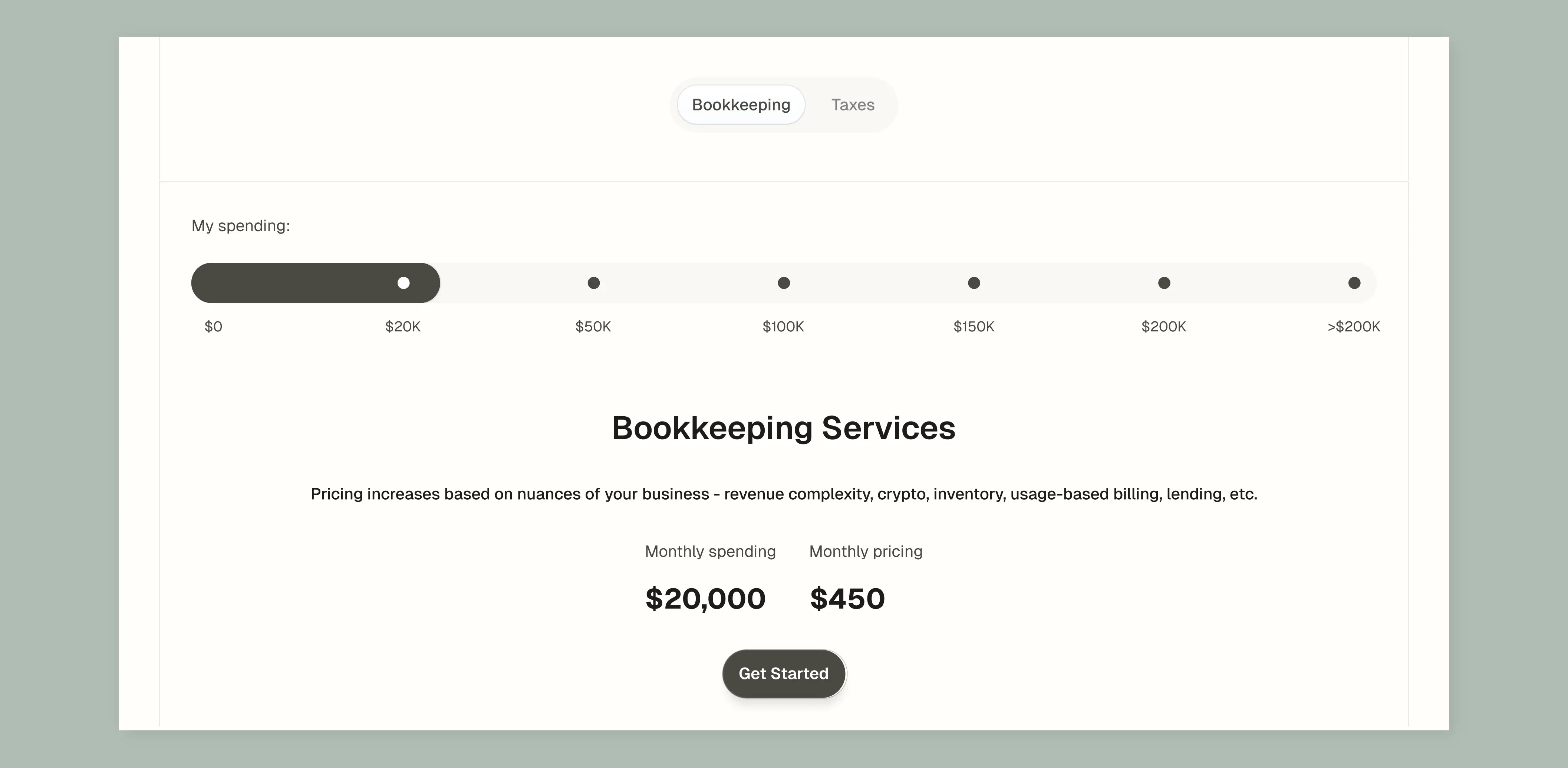 Haven pricing