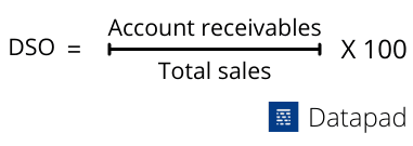 days sales outstanding formula