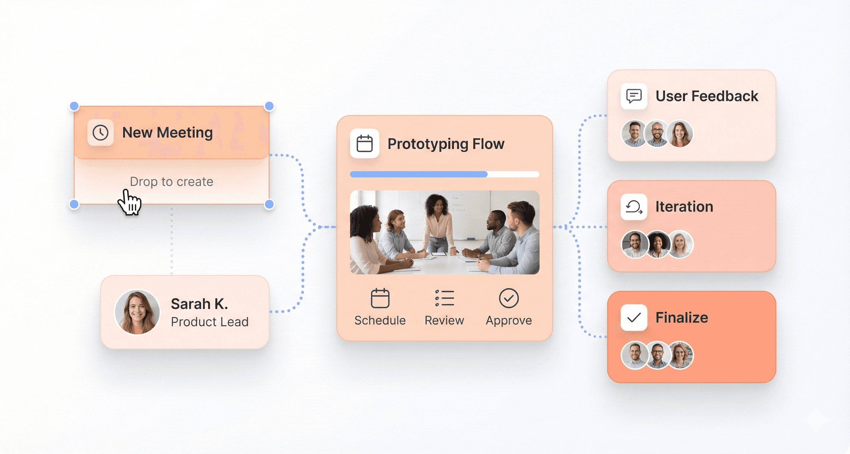 Drag-and-drop Vue UI components being resized and arranged visually to prototype application layouts faster.