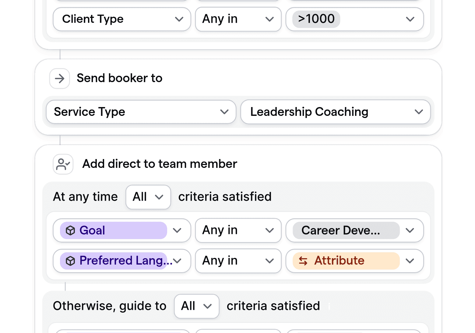 Customizable routing logic for consulting and coaching, assigning clients based on goals, type, or language.