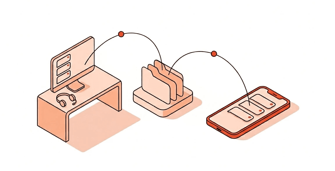 Compliance without office borders